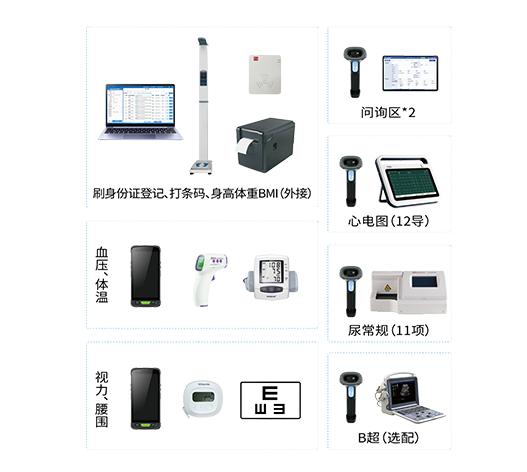 移動(dòng)公衛(wèi)體檢工作站XKZN-E200