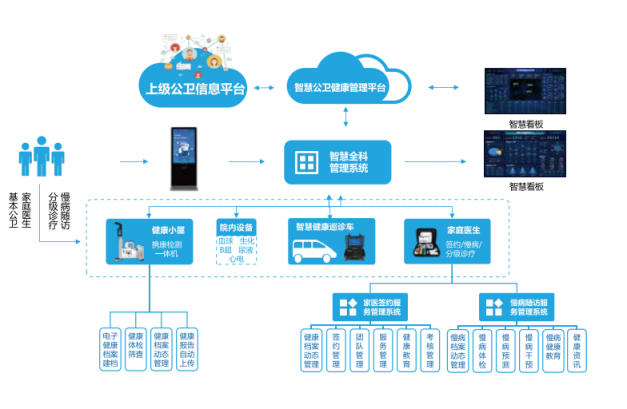 1656917658232784.png 4.png