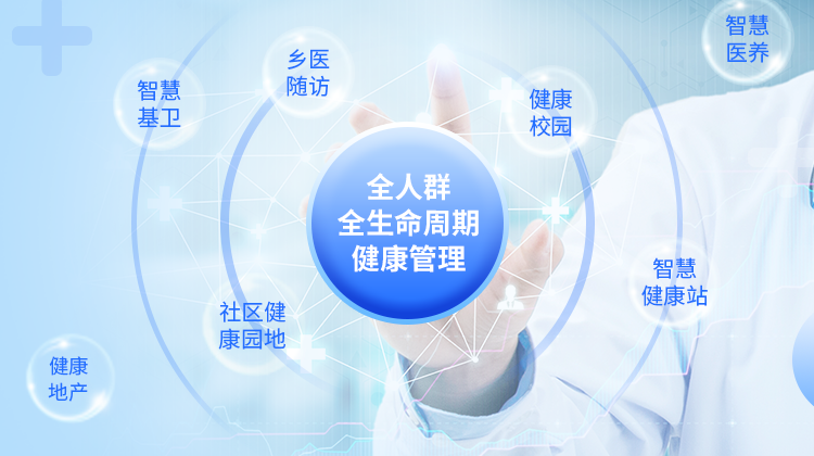 攜康品牌為您提供健康解決方案 攜康品牌為您提供健康解決方案